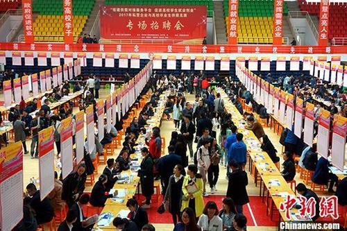 ͼຣиУҵᣬͼΪƸֳ   